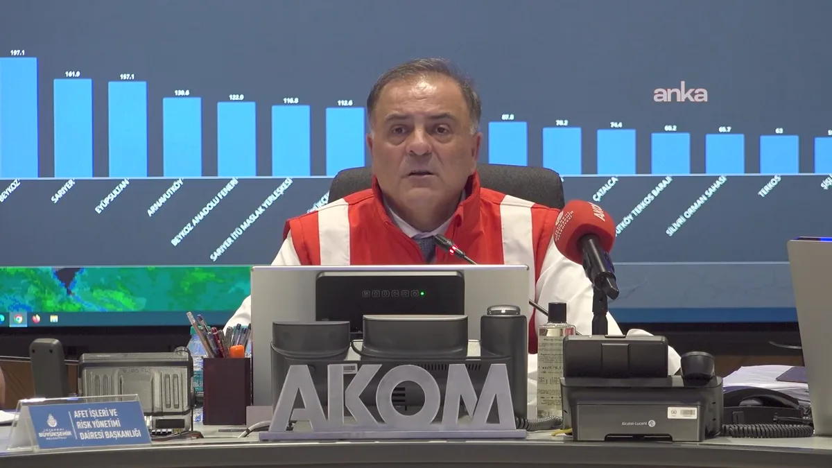 İBB, İstanbul'da yağışla mücadelede 8 bin 392 personelle sahada çalışıyor
