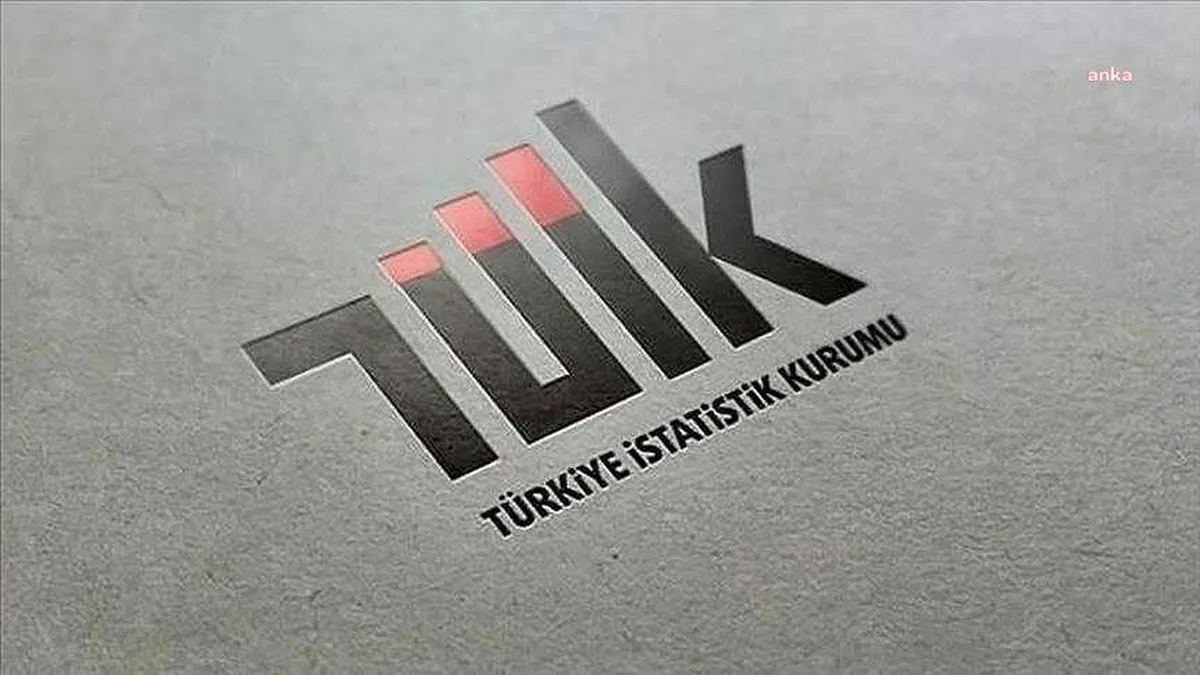Türkiye'nin Ar-Ge harcaması 2025'te 980 milyar 428 milyon TL'ye yükseldi