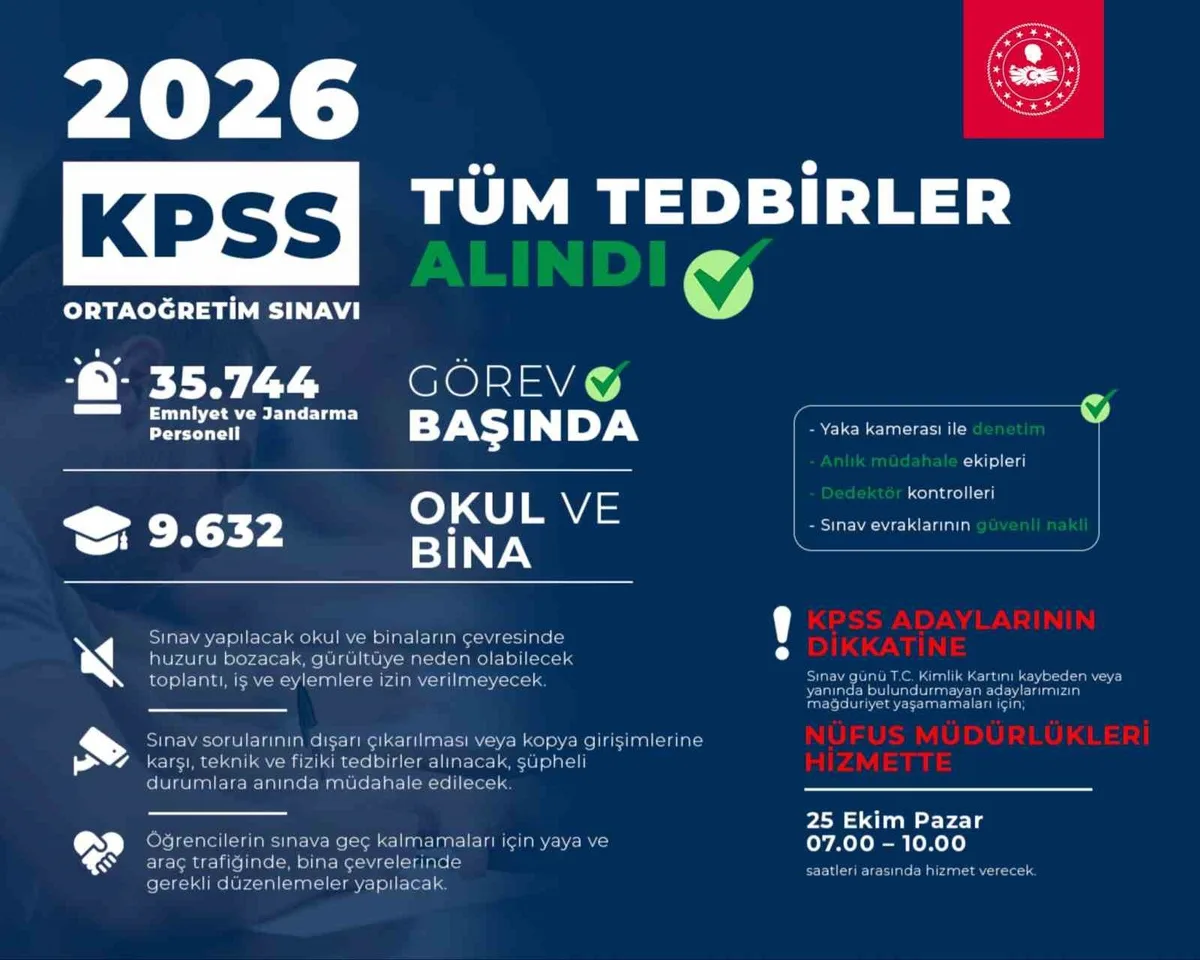 KPSS Ortaöğretim için Emniyetten 32 bin 601 personel sınav güvenliğinde görev yapacak