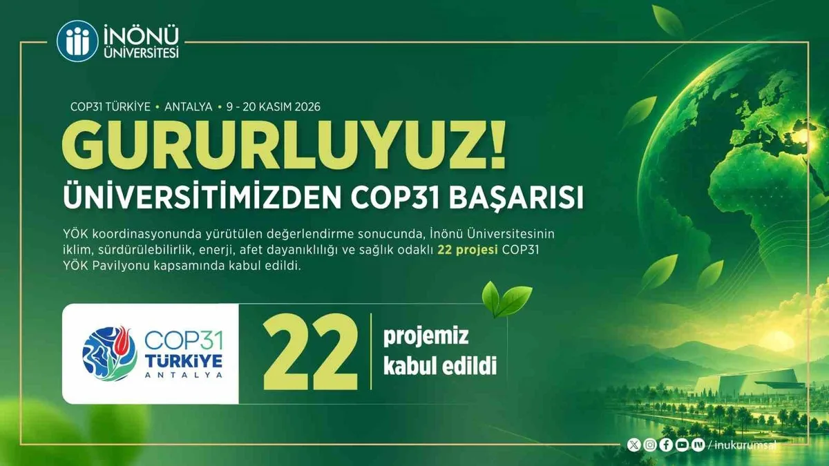 İnönü Üniversitesinin 22 projesi COP31 YÖK Pavilyonu kapsamında kabul edildi