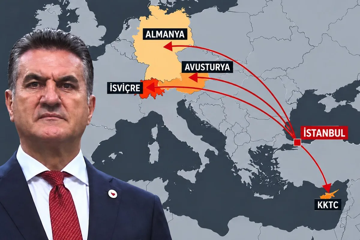Sarıgül ailesinin kara kutusu itirafçı oldu! 4 ülkede neler yapmışlar neler