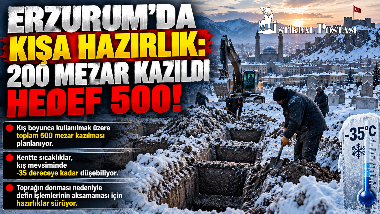 ERZURUM