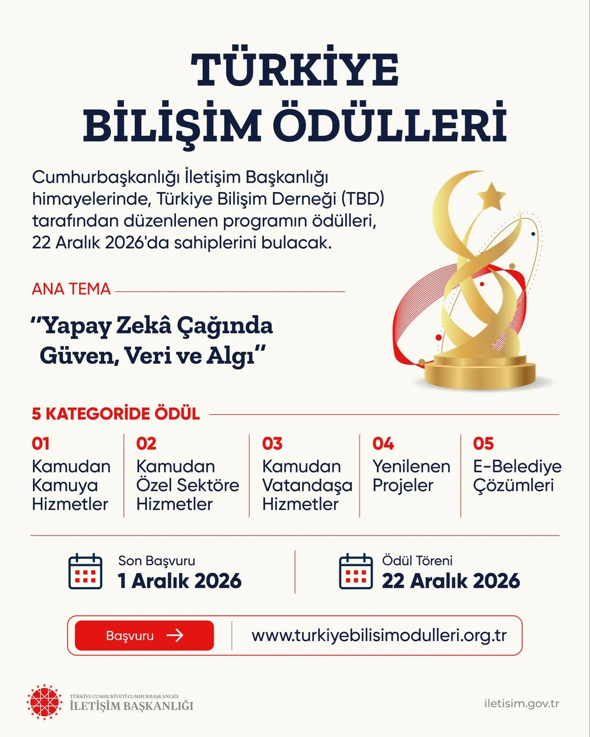 Türkiye Bilişim Ödülleri'ne başvurular 1 Aralık 2026'da sona erecek